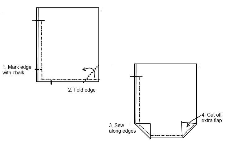 DIAGRAM 2